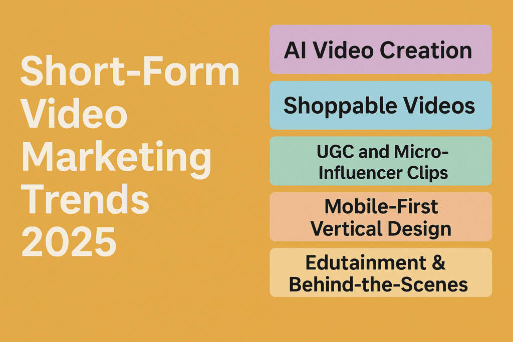 short-form video marketing trends 2025
